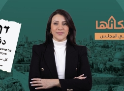 تعرفوا على المرشحة العربية لانتخابات عضوية بلدية القدس سندس الحوت